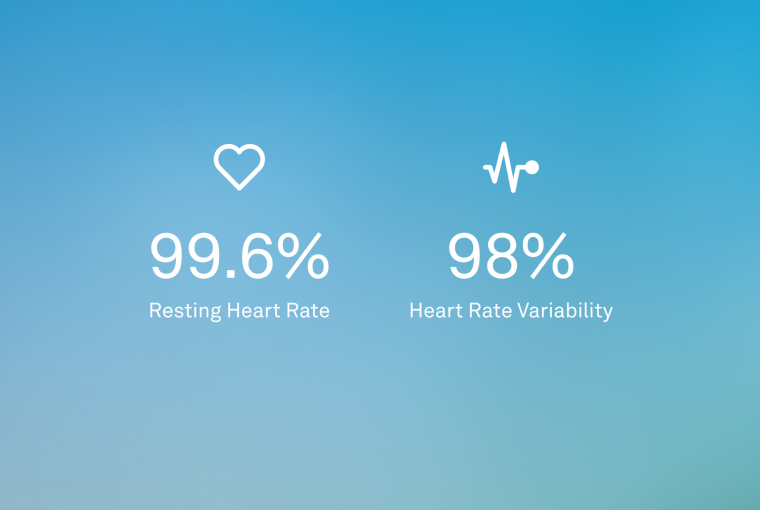 How Accurate Are Oura s Heart Rate HRV Measurements The Pulse Blog how-accurate-are-oura-s-heart-rate-hrv-measurements-the-pulse-blog