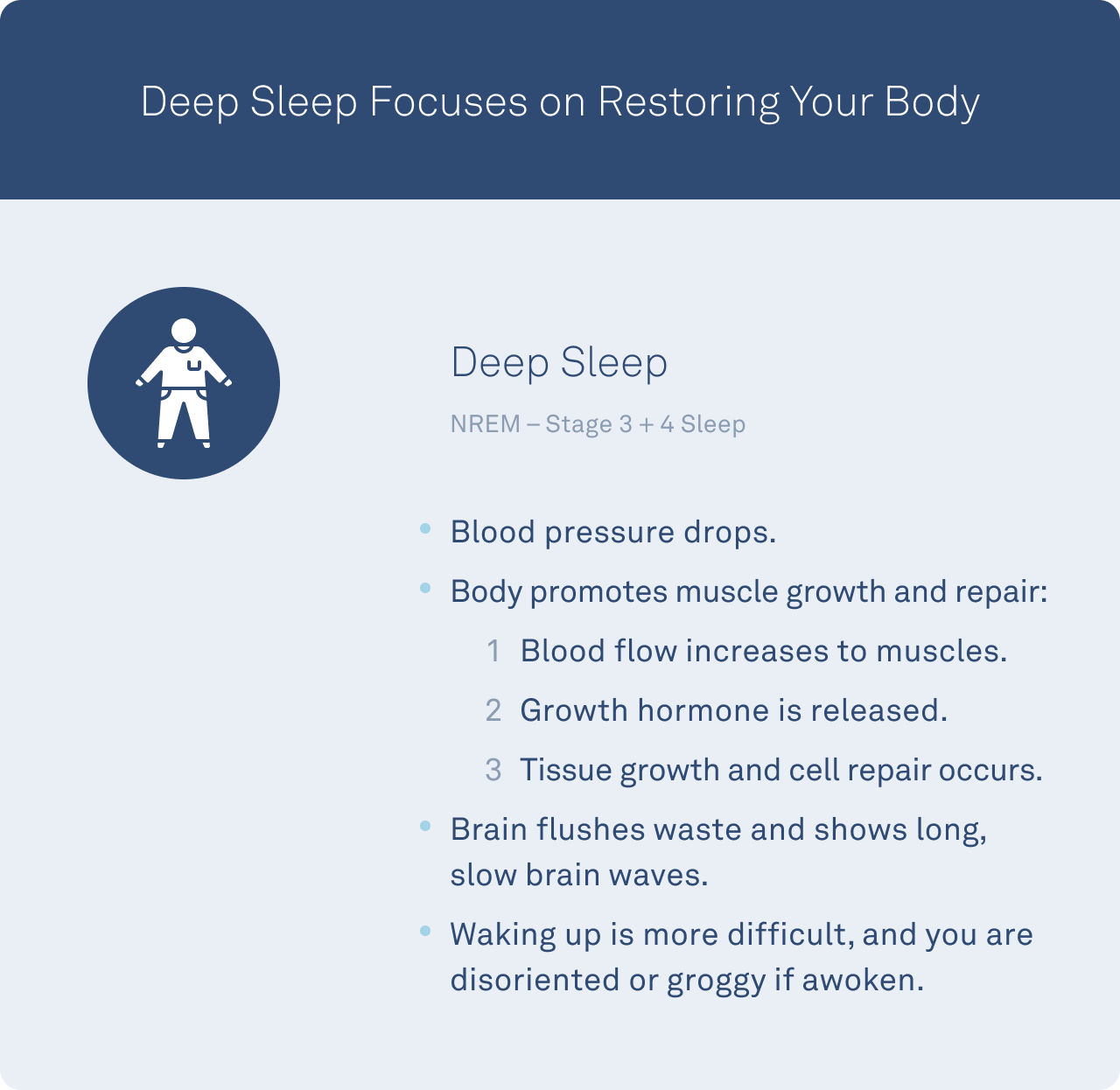 Experience the Deep Sleep Difference 