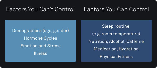 HRV Factors