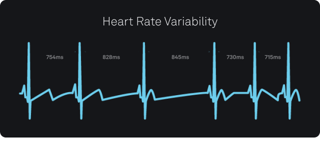 Heart Rate Variability (HRV)