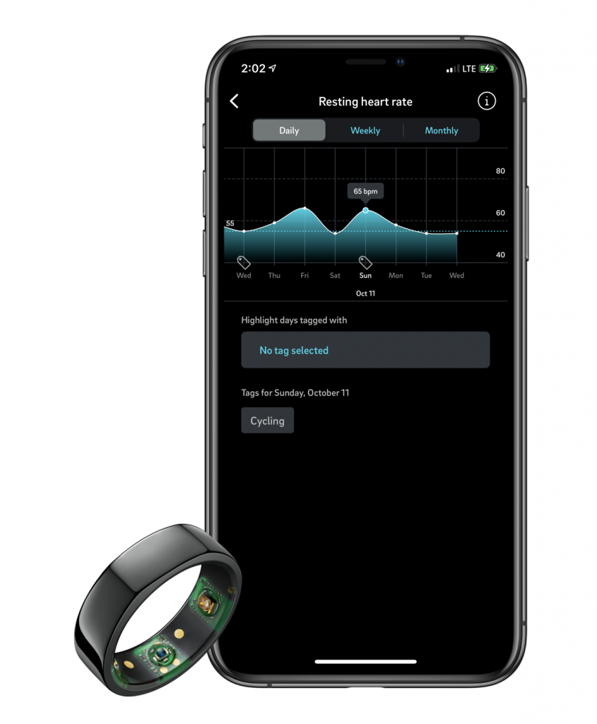 Connect Oura & Apple Health - The Pulse Blog