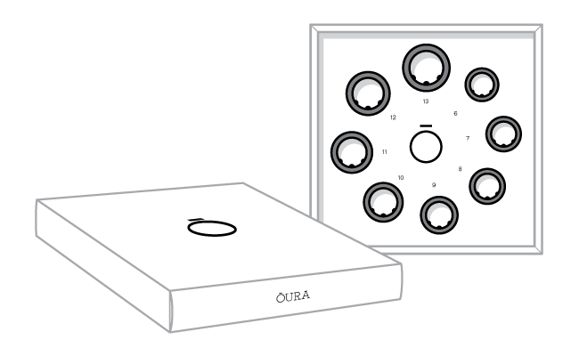 Oura Ring Sizing Kit Includes Measurements 6 - 13 for sale online