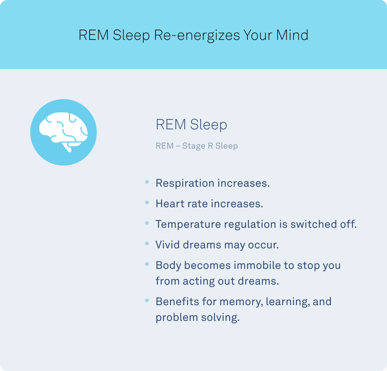 REM Sleep supports your brain. During REM, vivid dreams occur and your body becomes immobile to stop you acting out your dreams. It also improves memory, learning, and problem solving.