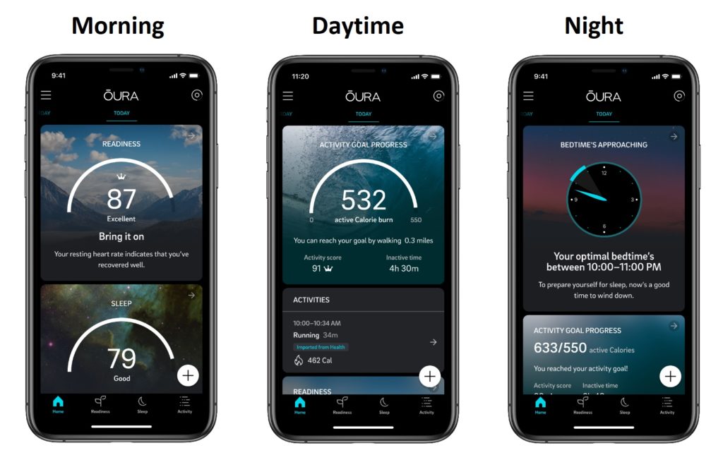 Oura app on sale