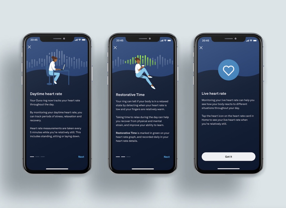 Oura Launches Daytime Heart Rate The Pulse Blog