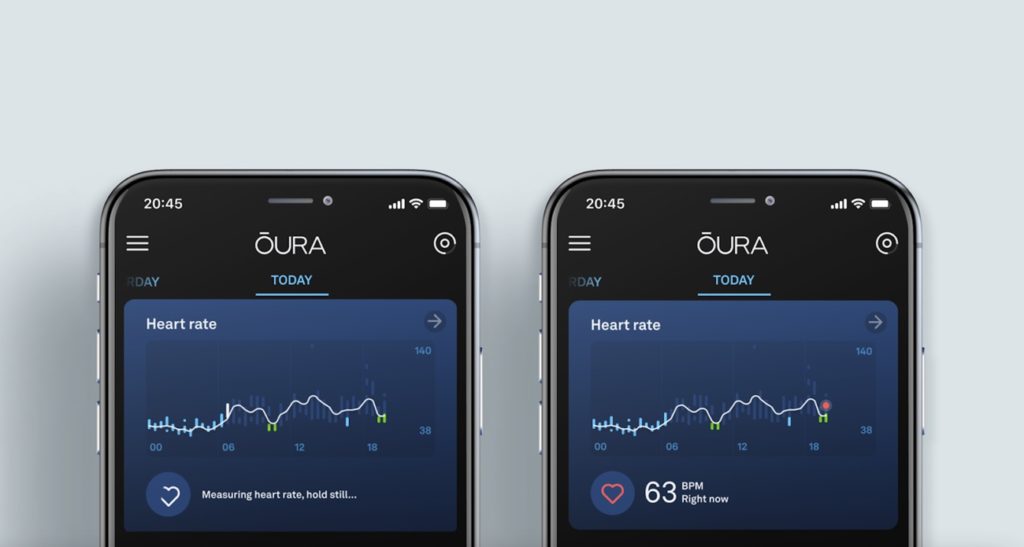 Oura 2025 heart rate