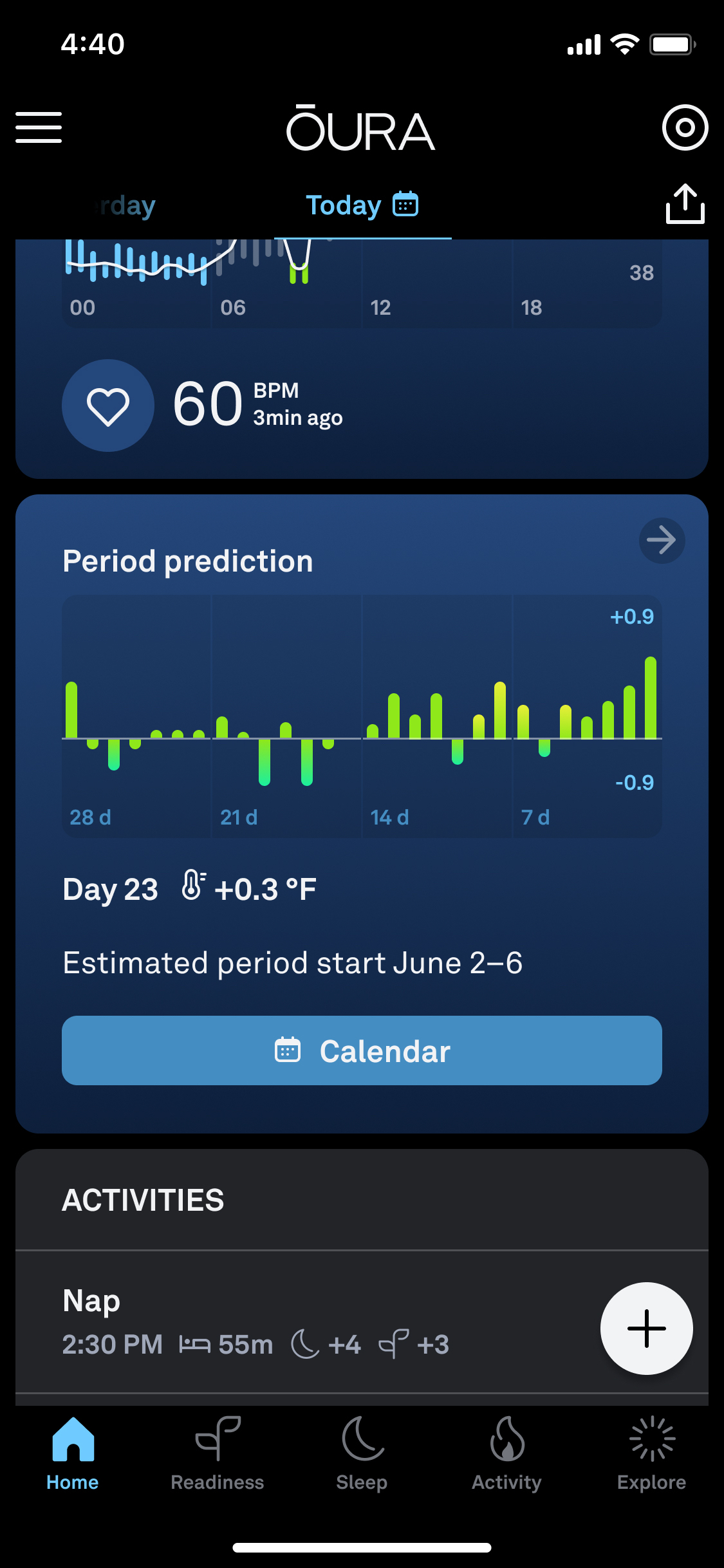 Home Period Prediction Reminder