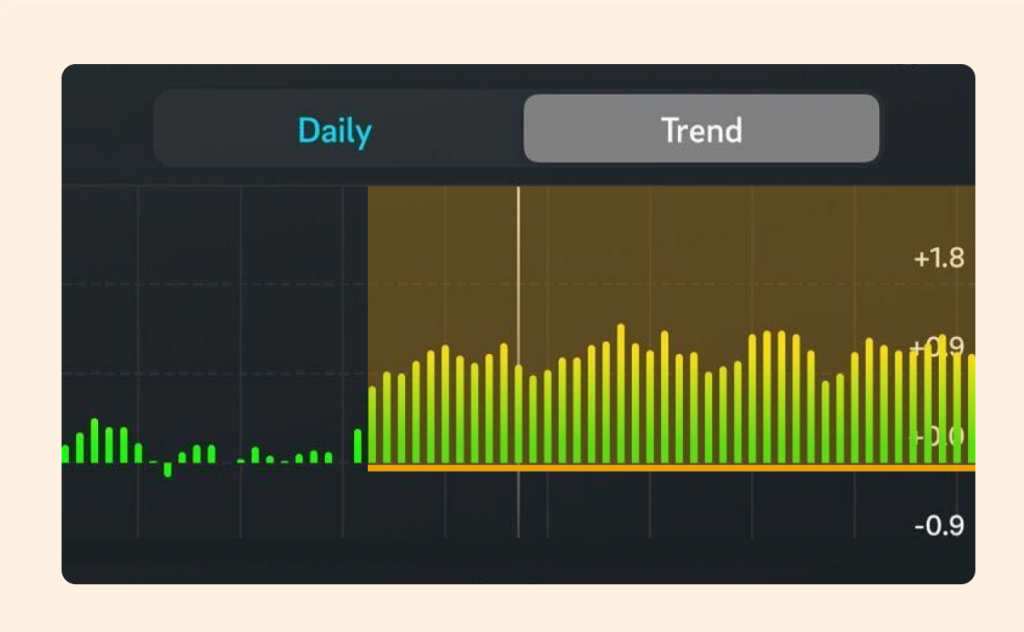 How Oura Data Can Help You Understand Your Menstrual Cycle - The