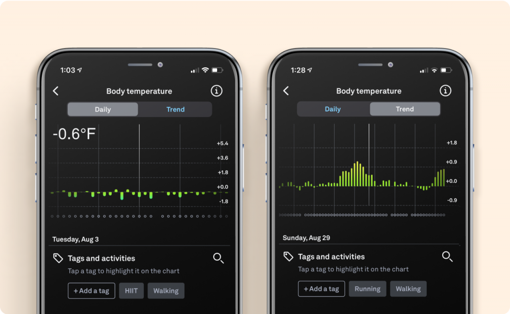 Tips for Tracking Your Bleeding