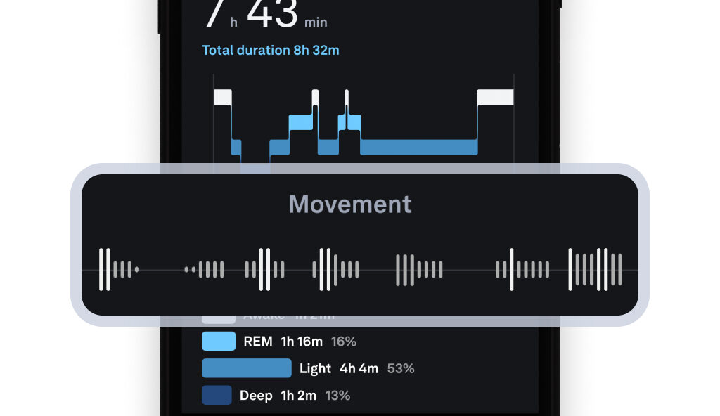 Restless Sleep - Oura App Detail