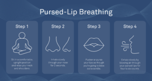 10 Simple Breathing Exercises for Sleep and Relaxation