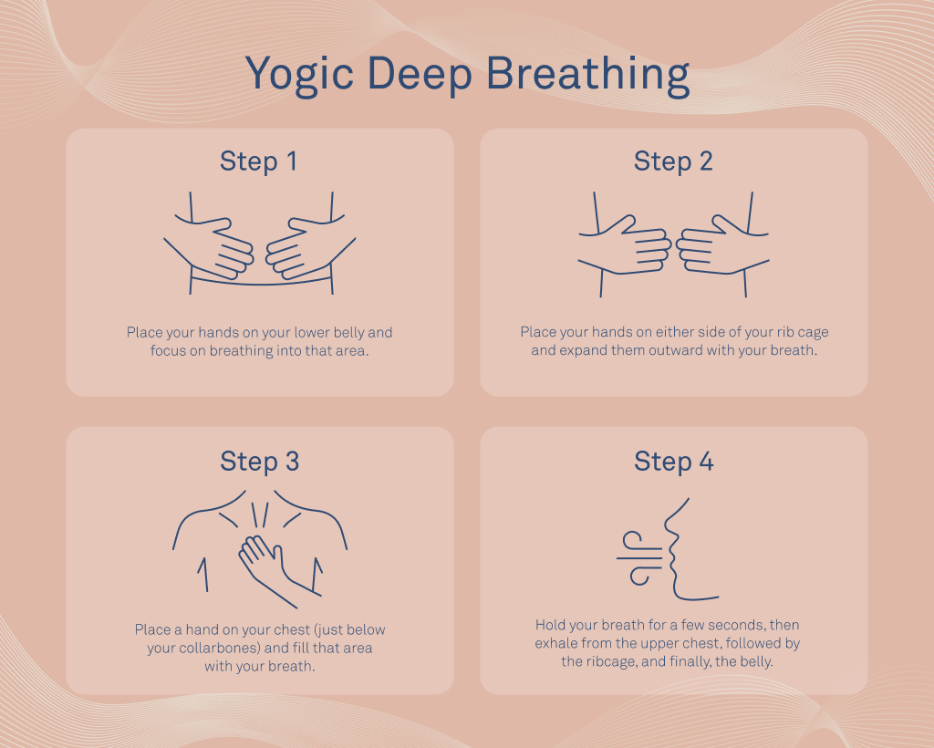 3 Breath Exercises for Stress