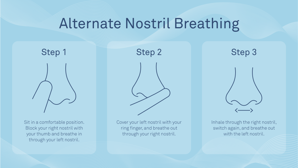 How to do Alternate Nostril Breathing
