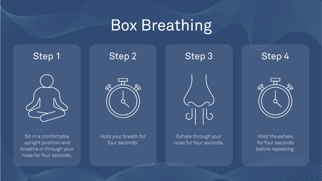 How to do Box Breathing