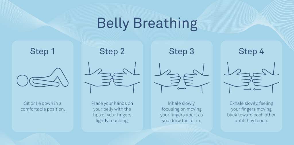 How to Do Belly Breathing