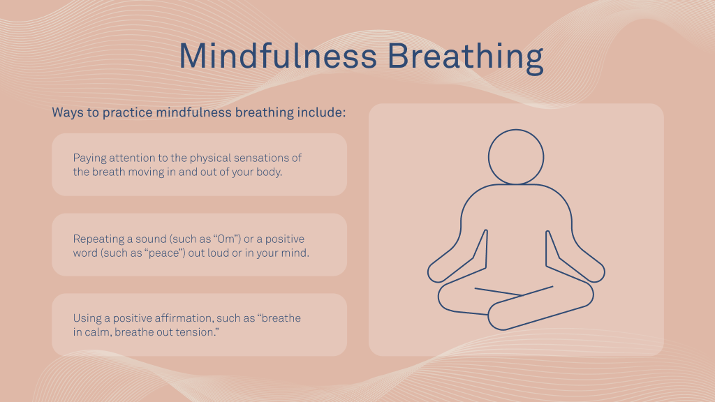 How to do Mindfulness Breathing