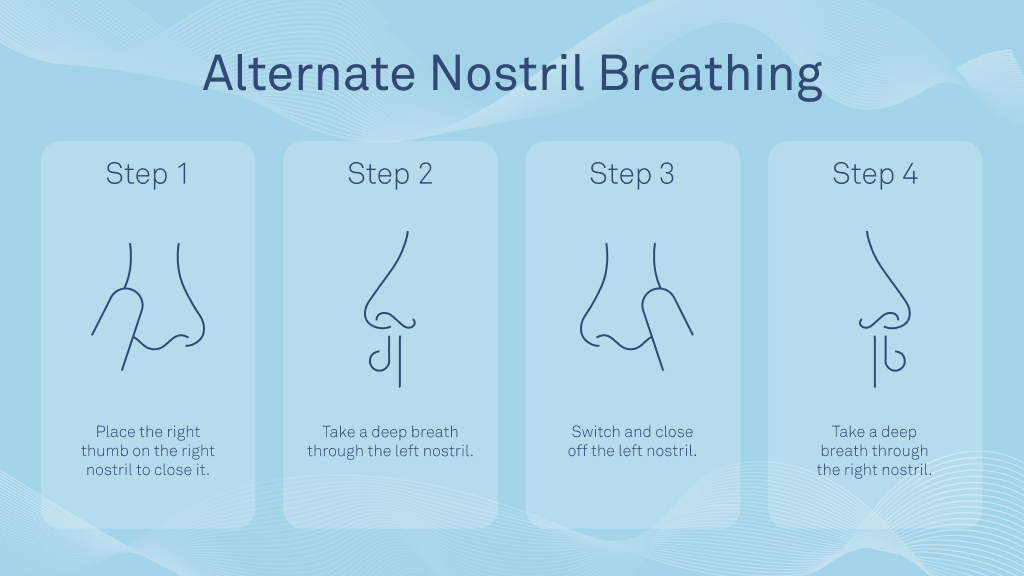 Alternate Nostril Breathing