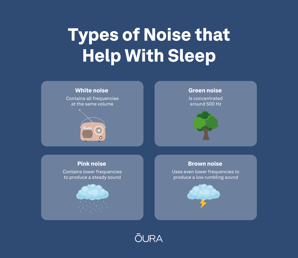 How to Use White Noise for Better Sleep