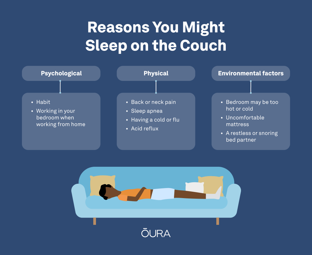 Is It Bad to Sleep on the Couch? The Pulse Blog