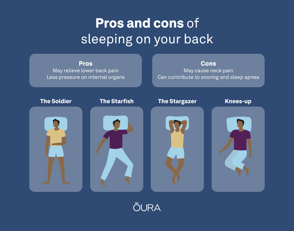 8 Popular Sleeping Positions & What They Mean for Your Health