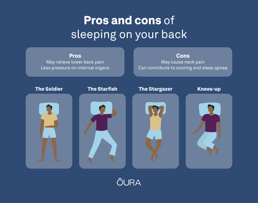 8 Reasons Sleeping on Your Back May Help You Get the Rest You Need