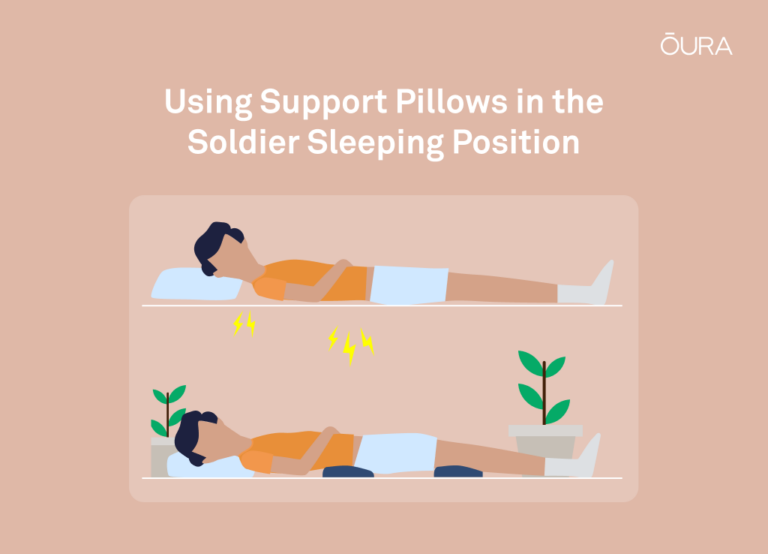 How Does the Soldier Sleeping Position Impact Sleep Quality?