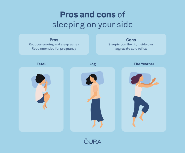 8 Popular Sleeping Positions & What They Mean for Your Health