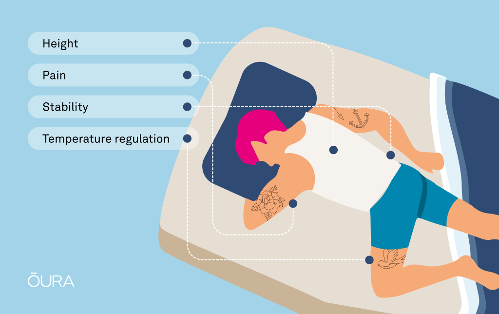 Side vs Back vs Stomach - The Pros And Cons Of Sleeping Positions