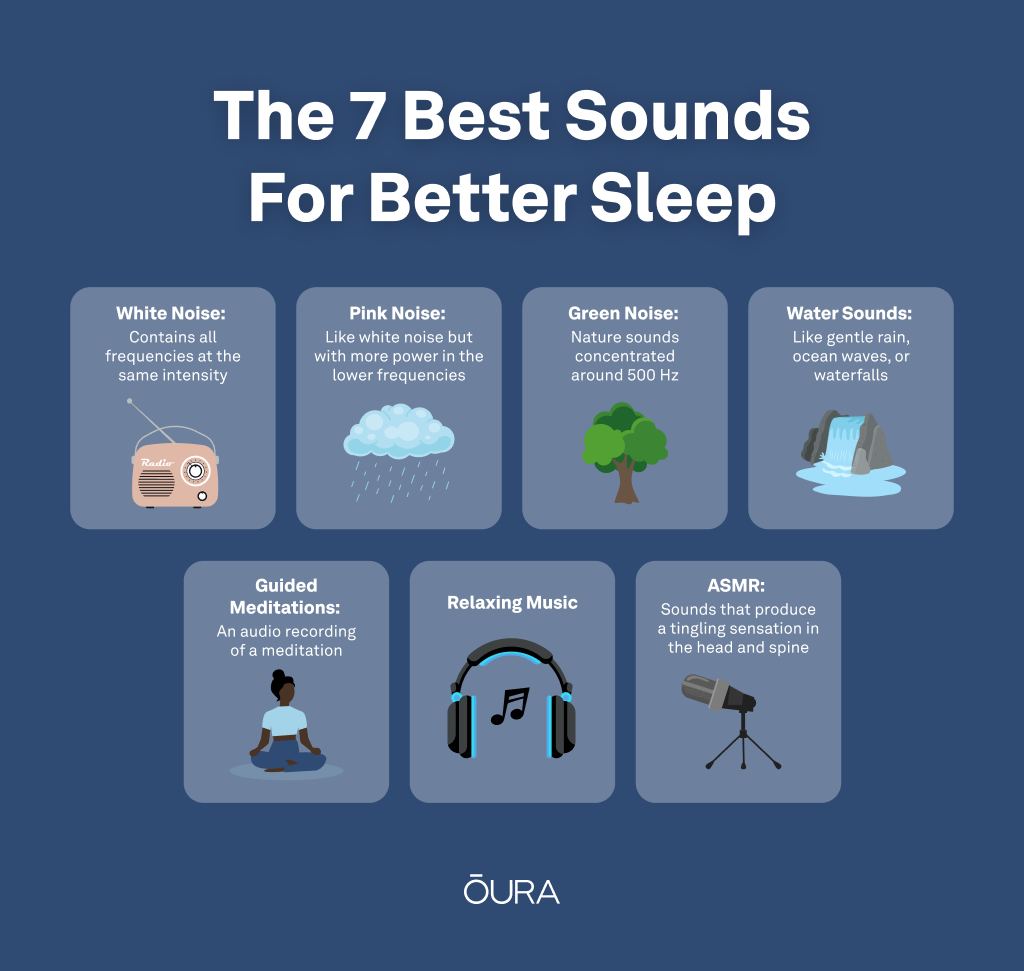 The 7 Best Types of Sounds to Sleep By - The Pulse Blog