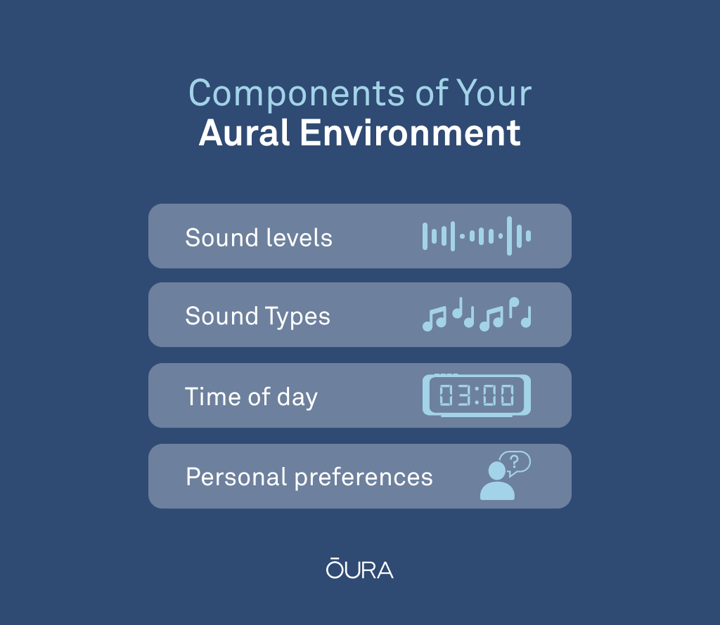 How Sleeping Background Noise Can Impact Your Sleep Quality