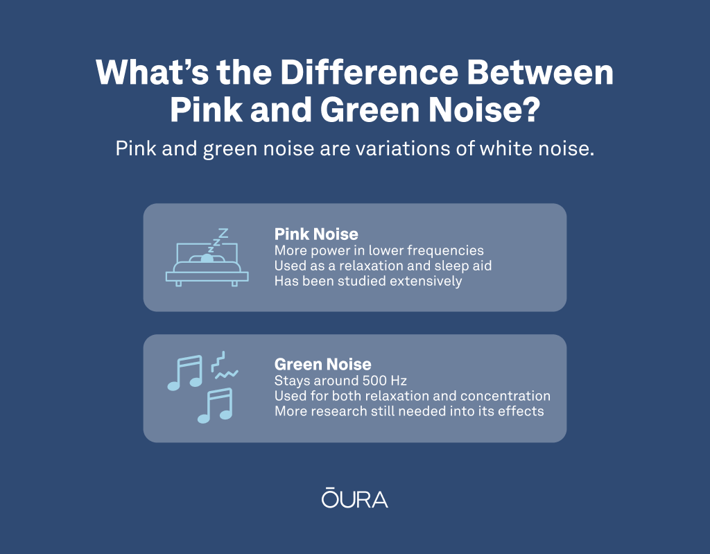 Pink Noise Vs White Noise: What's The Difference?