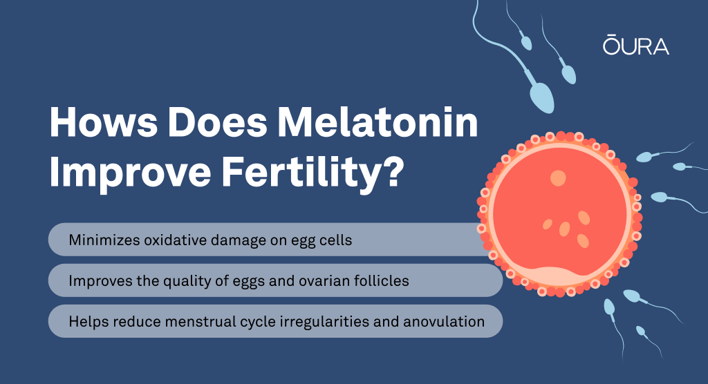 Melatonin and Fertility 