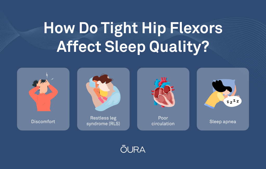 Which Sleep Position Is Best? - Impact Health Niagara