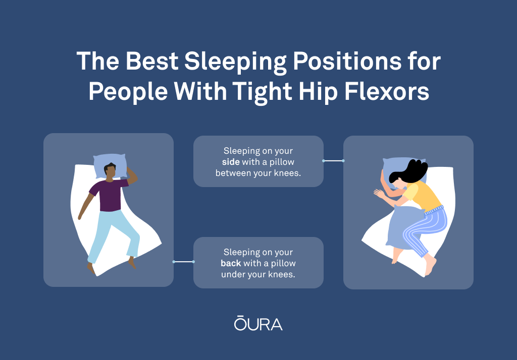 How To Relieve Hip Pain While Sleeping