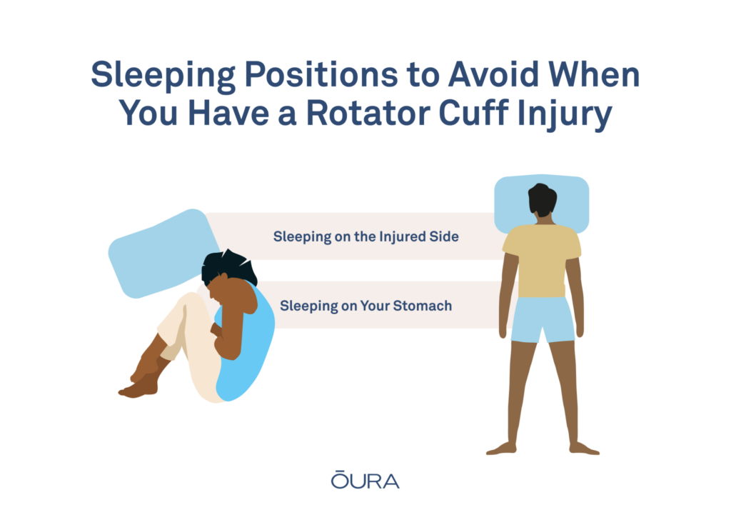 How To Sleep With a Rotator Cuff Injury Top Tips and Advice