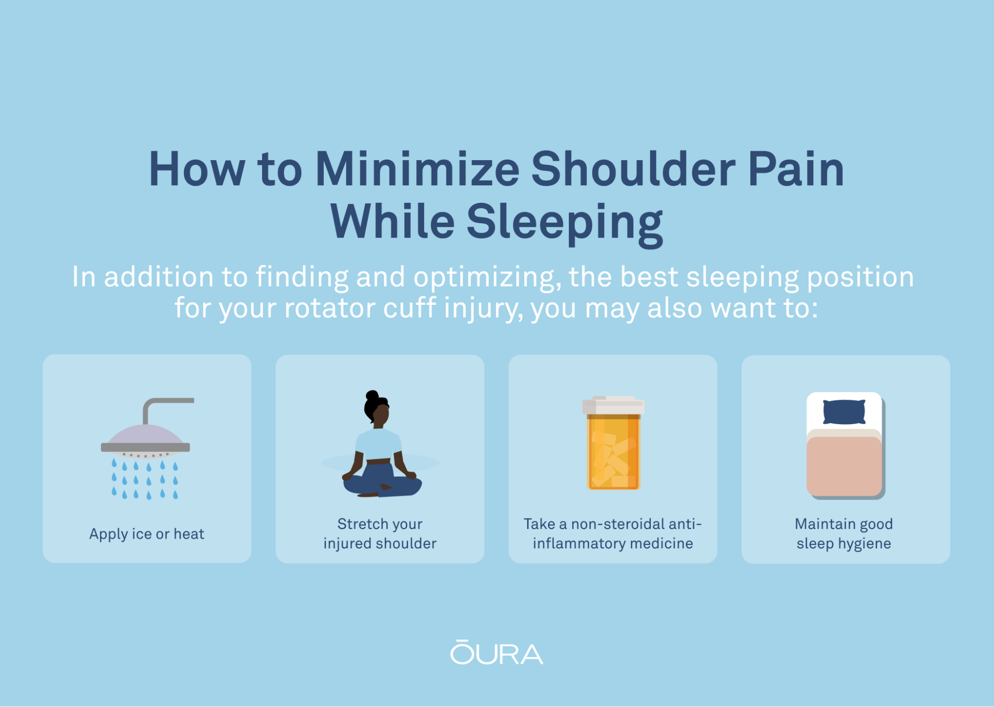 How to Minimize Shoulder Pain While Sleeping