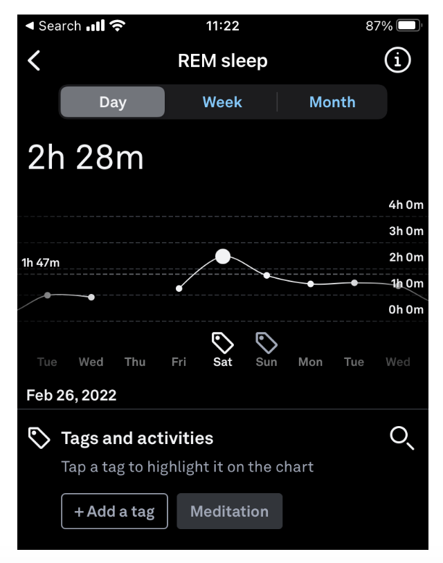 REM Sleep Trends in the Oura App