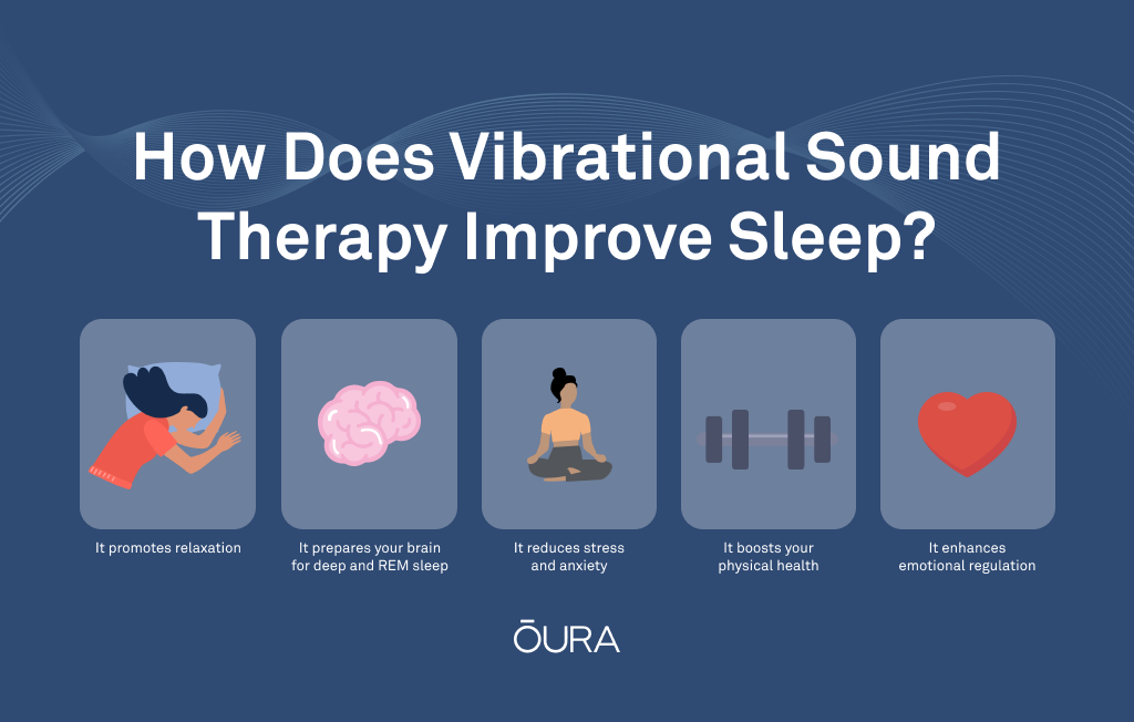 Can Vibrational Sound Therapy Help You Sleep Better?