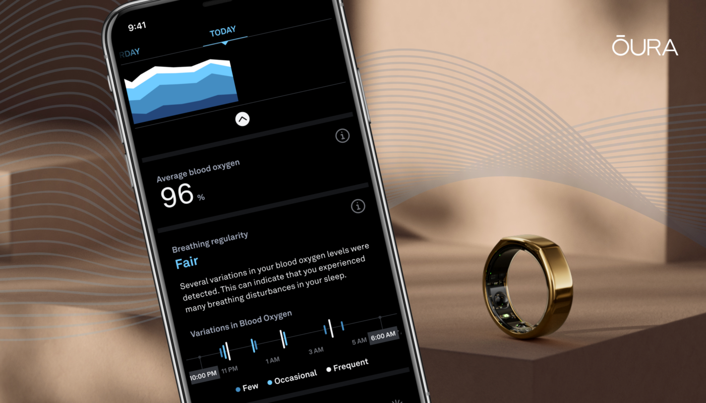 Oura SpO2 feature screenshot