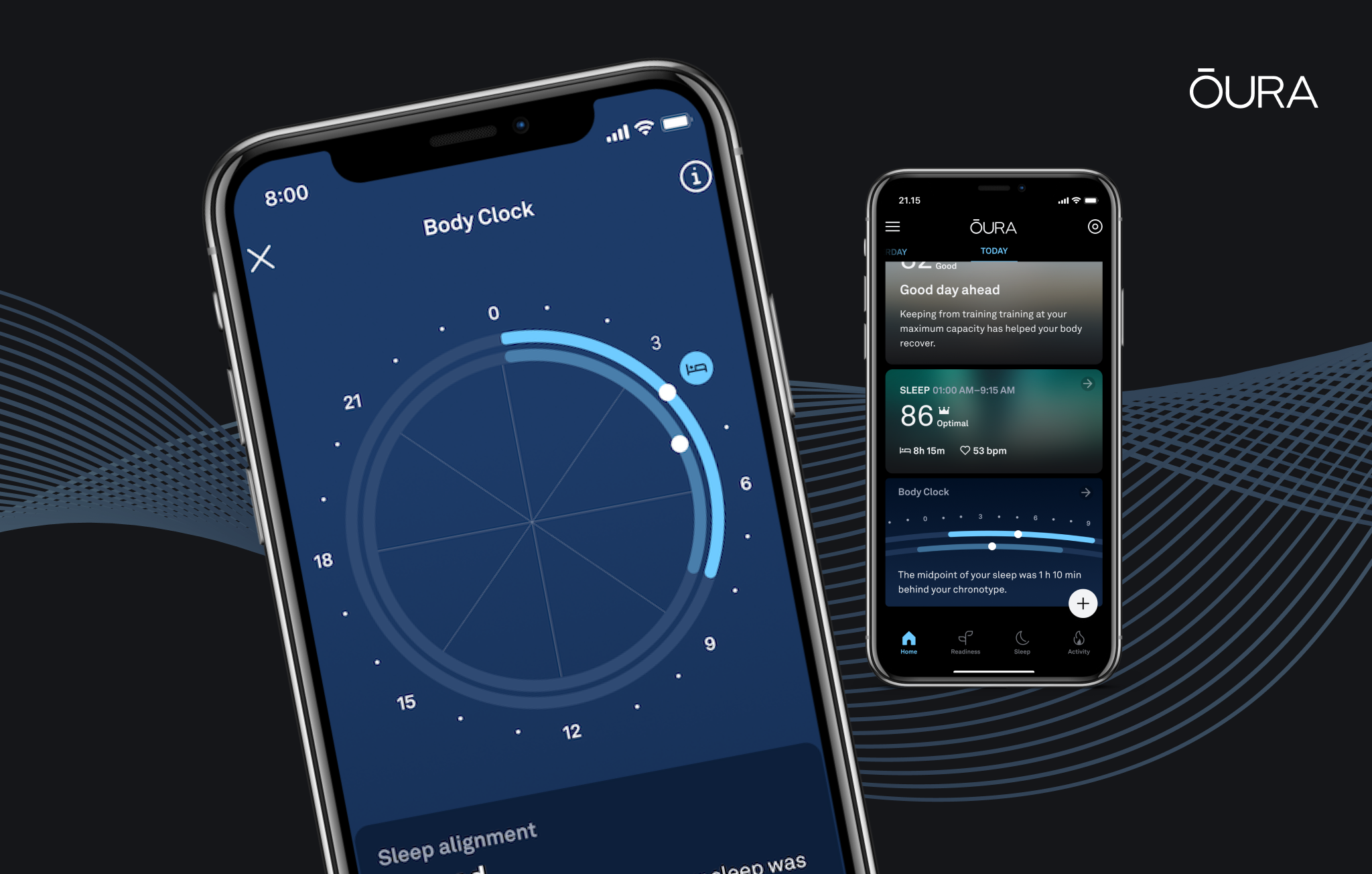 Oura App Body Clock feature