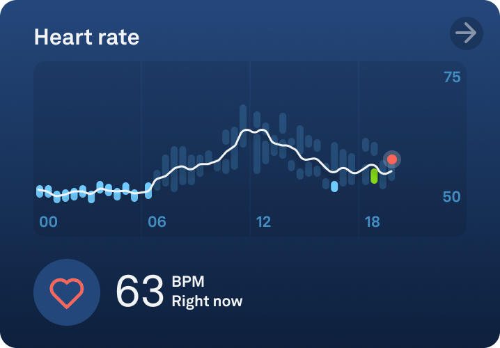 Why Is My Heart Rate High in the Morning? - The Pulse Blog