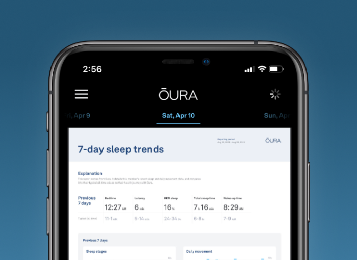 Oura Share Report Feature - Blog Image