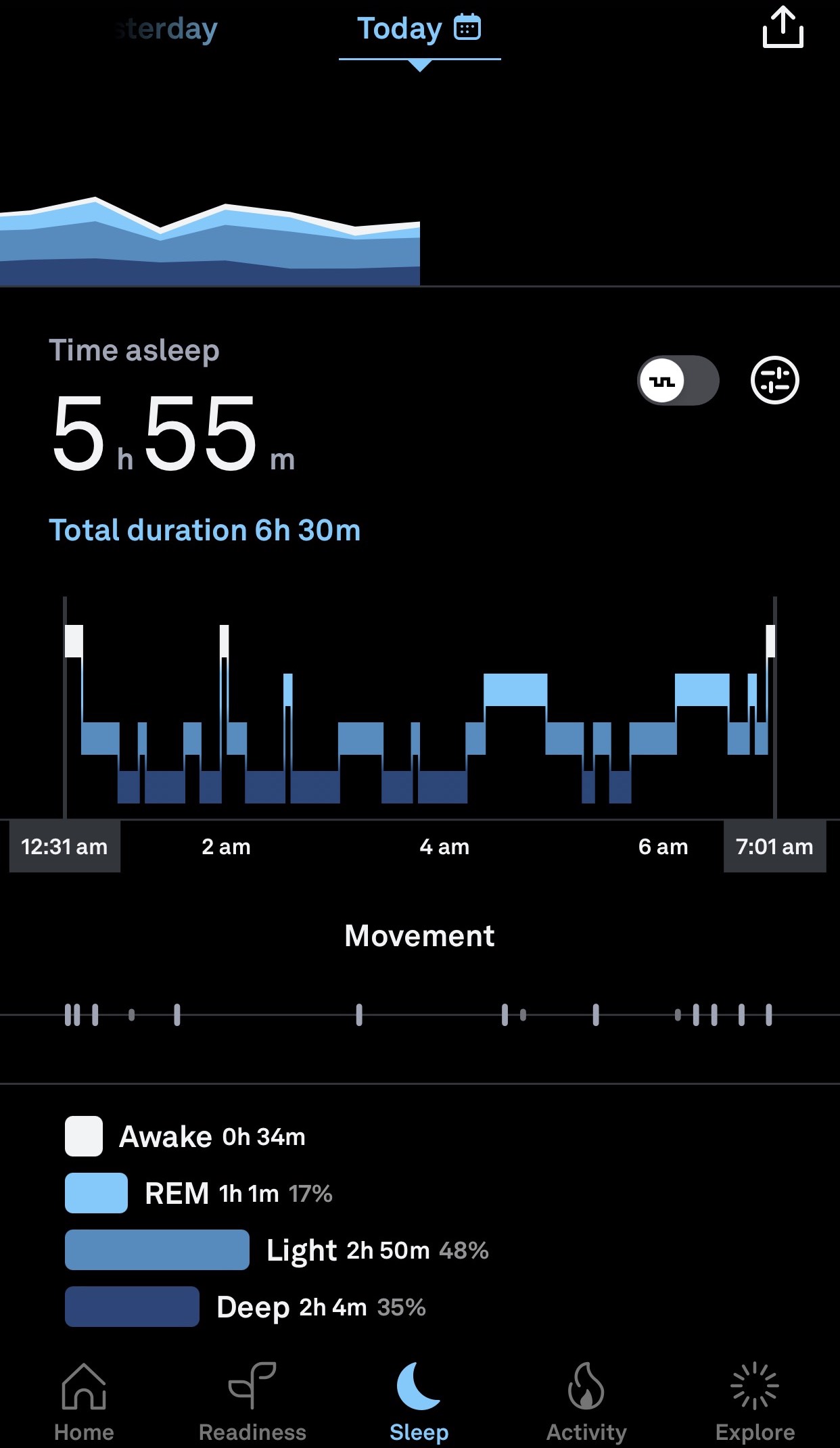 Track your sleep with Oura
