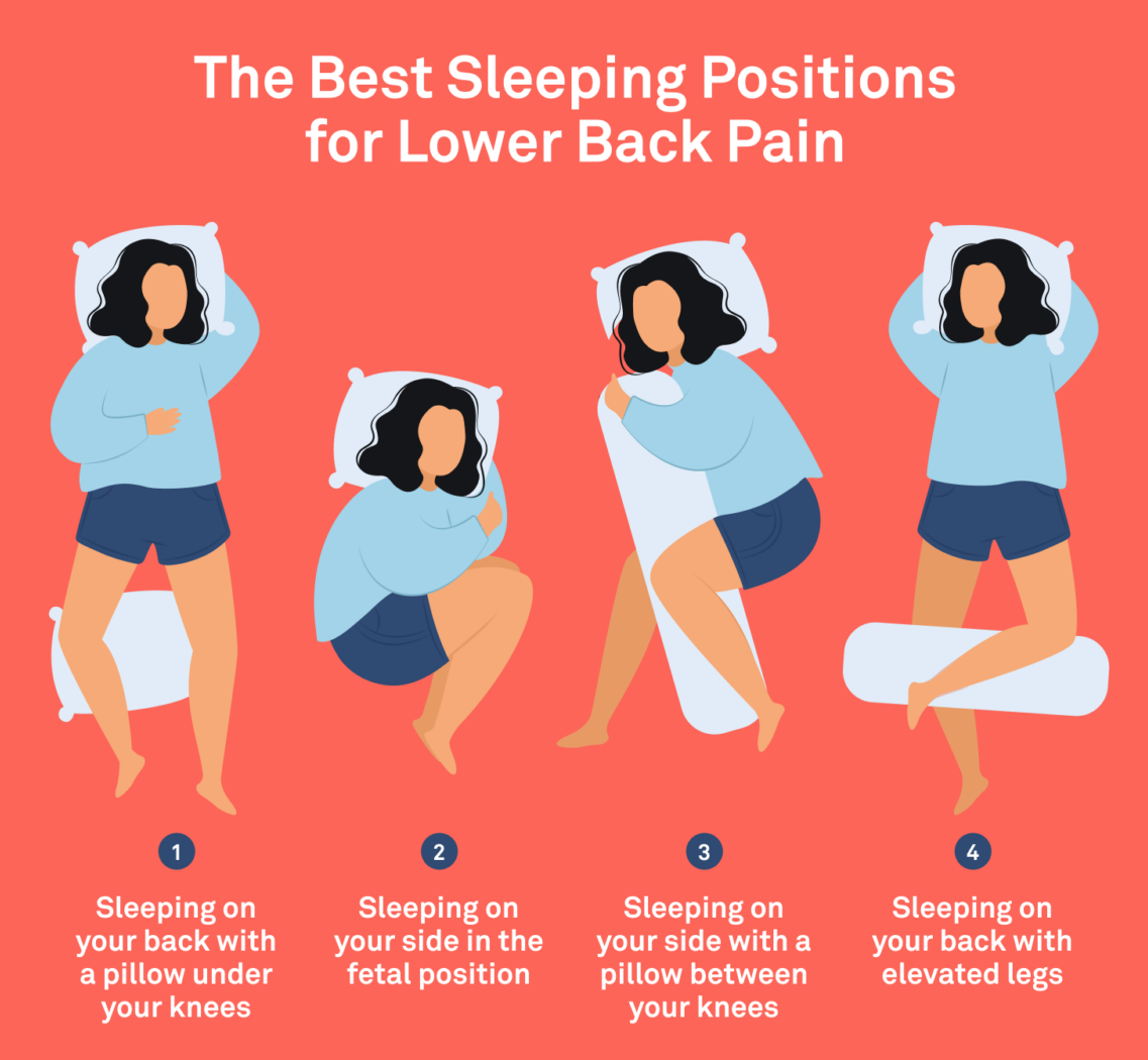 The four best sleeping position for lower back pain