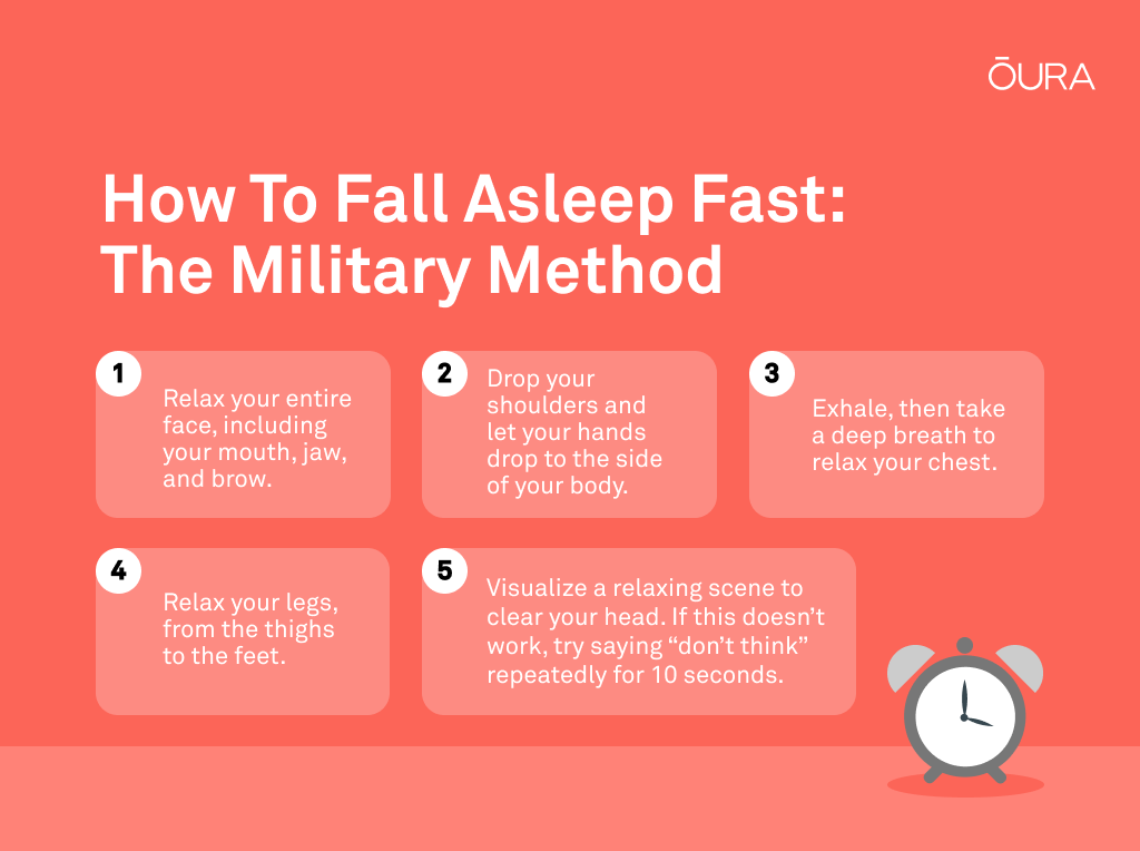 How to Fall Asleep Fast: The Military Method