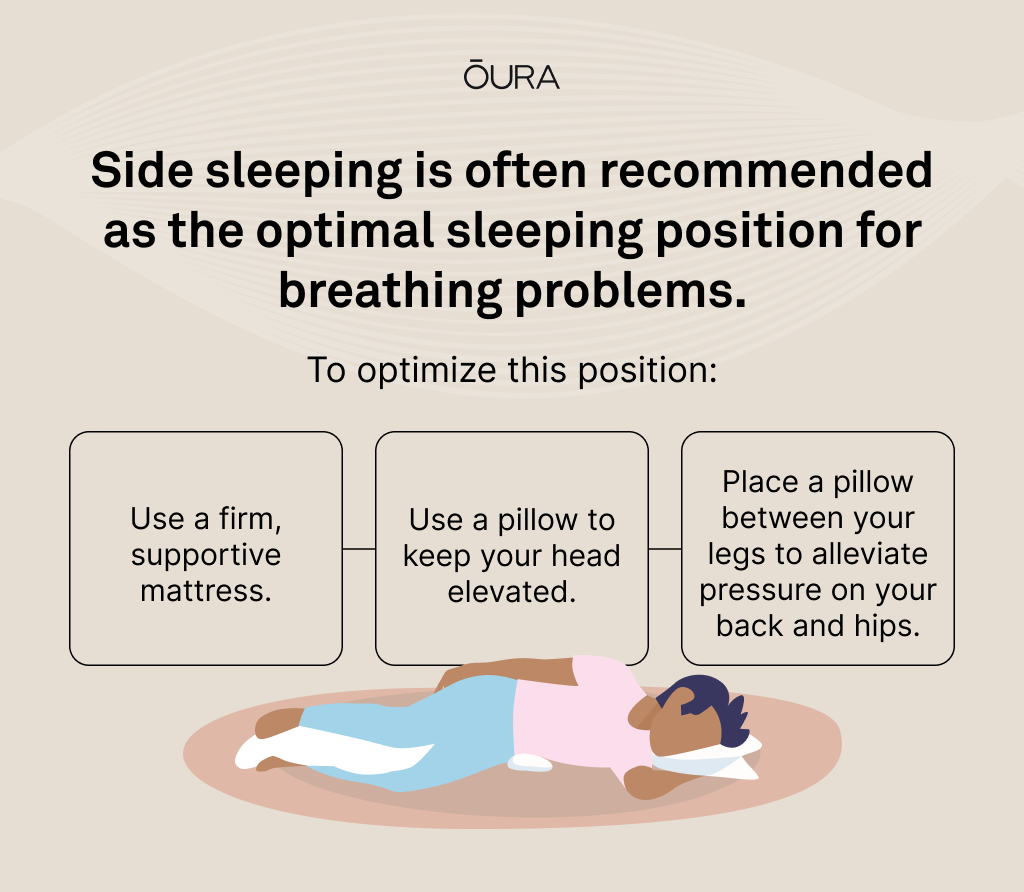 Side sleeping position for breathing problems graphic