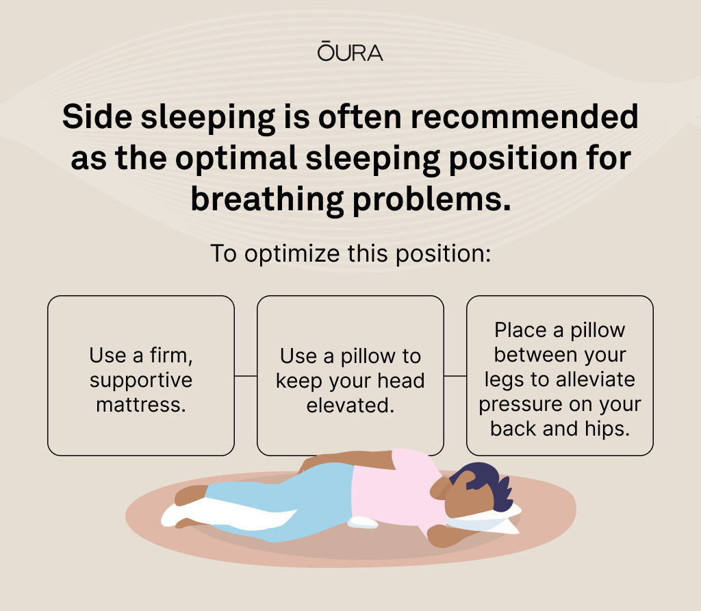 Best Sleeping Positions for Breathing Problems