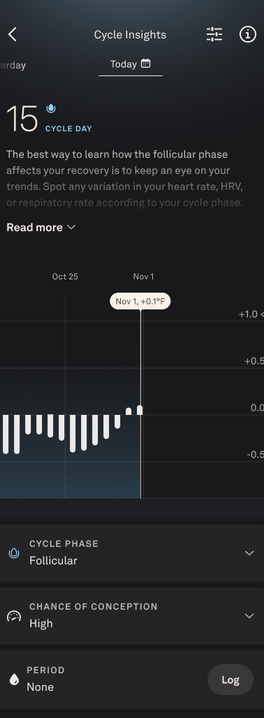 Body temperature trends in Oura's Cycle Insights Feature