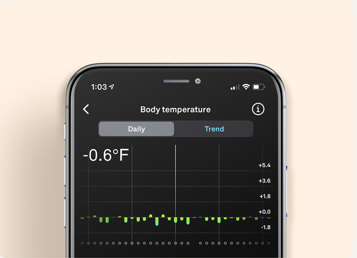 how to use oura to track temperature trends