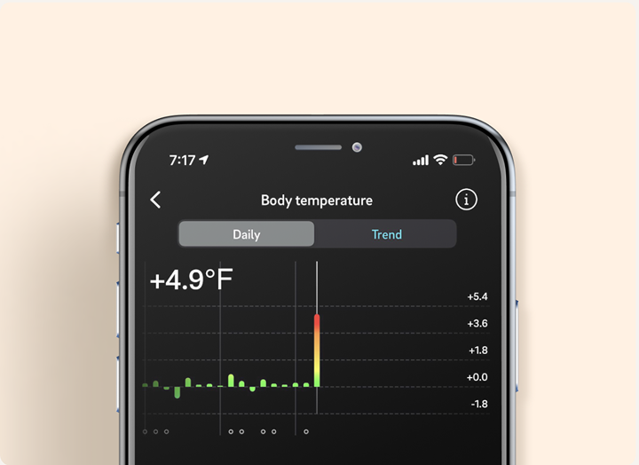 how to use oura to track temperature trends
